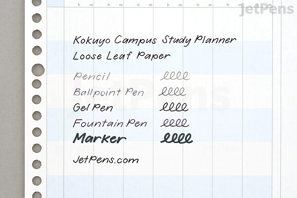 THE BEGINNERS GUIDE TO HOLE PUNCHING PLANNER PAGES - WhiteSpace