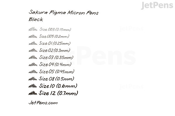 Sakura of America Pigma Micron Pen, Ultra Fine, 0.5 mm, Black Ink