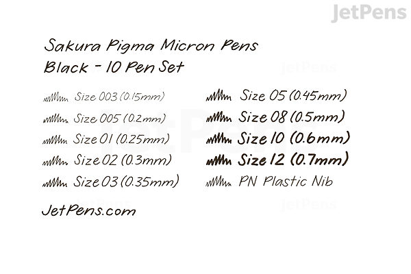 PIGMA MICRON PEN SET - 10PC SET BLACK AST SIZES- NEW SIZES SK50059