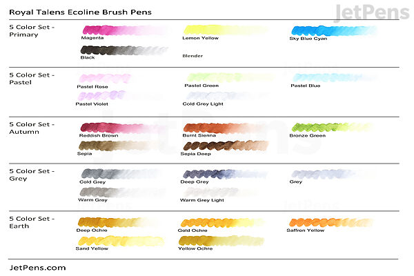 Herstellen verkoudheid Tips Royal Talens Ecoline Watercolor Brush Pen - 5 Color Set - Pastel | JetPens