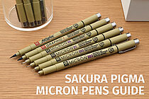 Sakura Pigma Micron Pens: A Comprehensive Guide