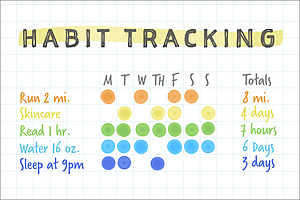 Habit Tracking Tools