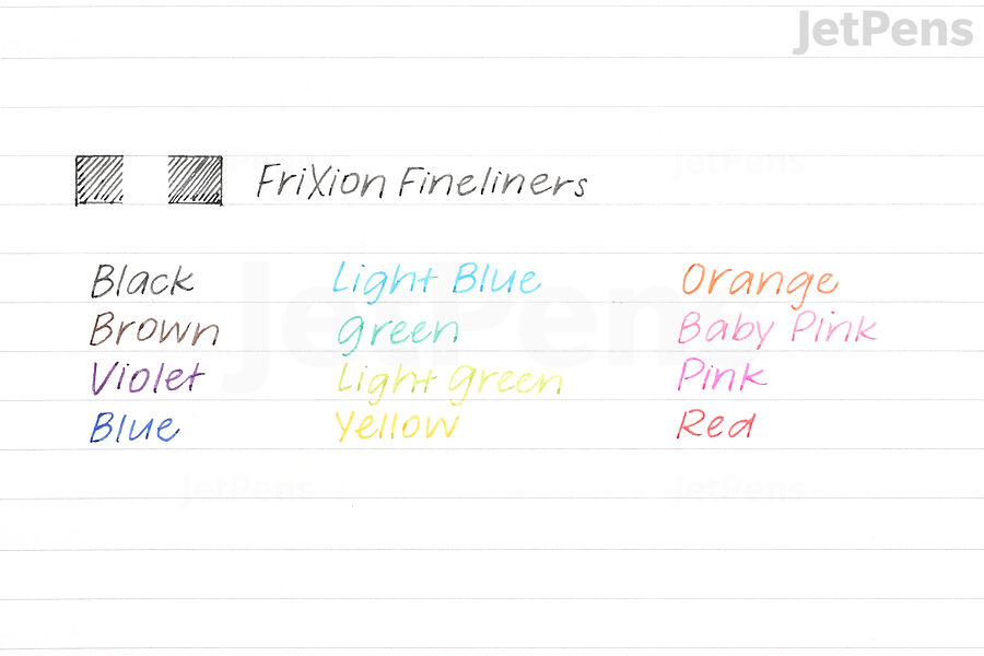 Pilot FriXion Fineliner Pens Writing Sample
