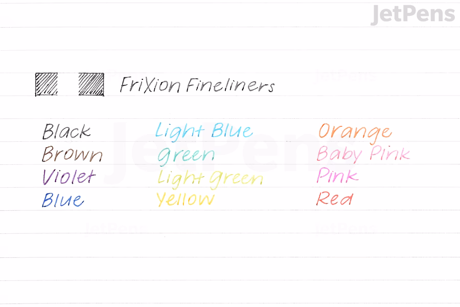 Pilot FriXion Fineliner writing sample.