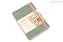 Rhodia Softcover Goalbook - A5 - Dot Grid - Sage - RHODIA 1178/04