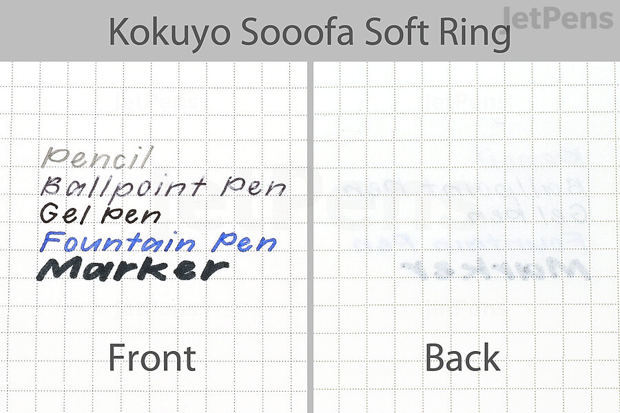 Kokuyo Sooofa writing sample.