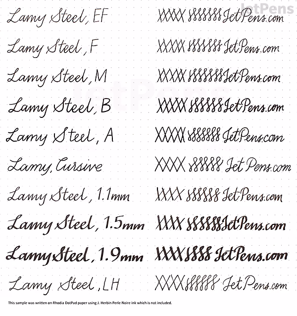 Handwritten samples demonstrating different LAMY Steel fountain pen nib sizes and styles, including EF, F, M, B, A, Cursive, 1.1 mm, 1.5 mm, and 1.9 mm, each writing the text "JetPens.com" in varying stroke widths and styles.