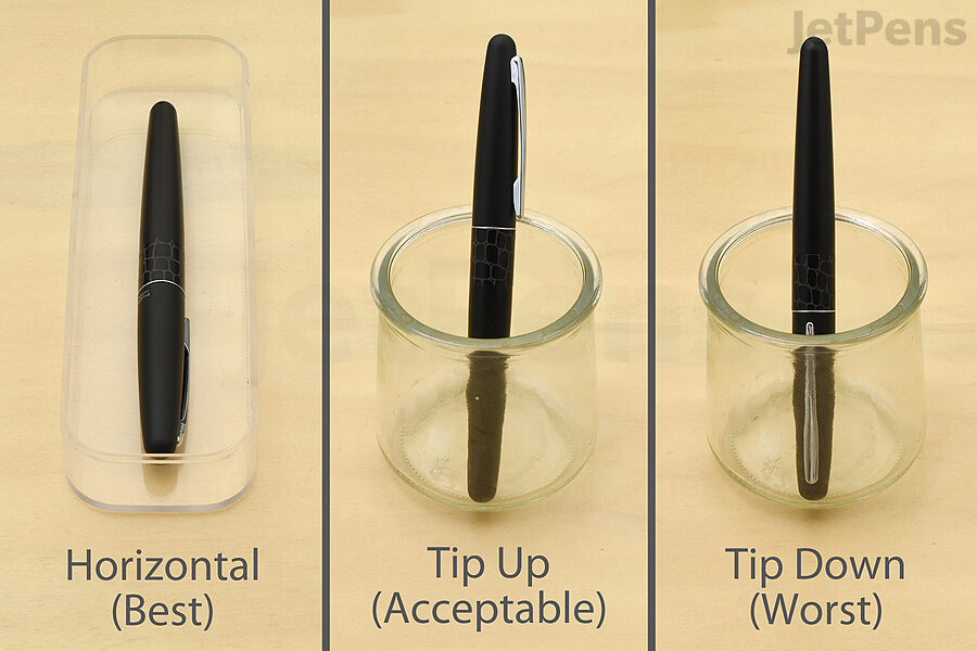 How to Store Your Fountain Pen