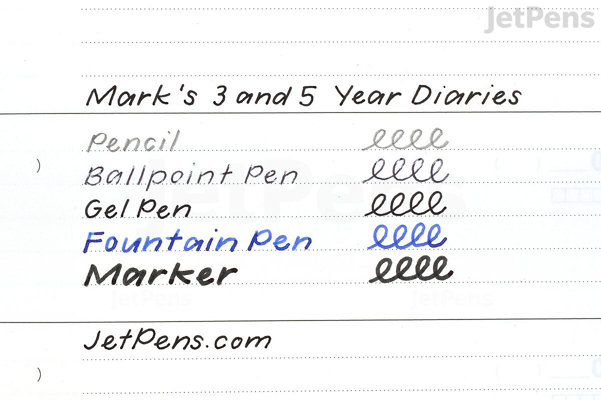 Mark's 5 Years Diary - Camel