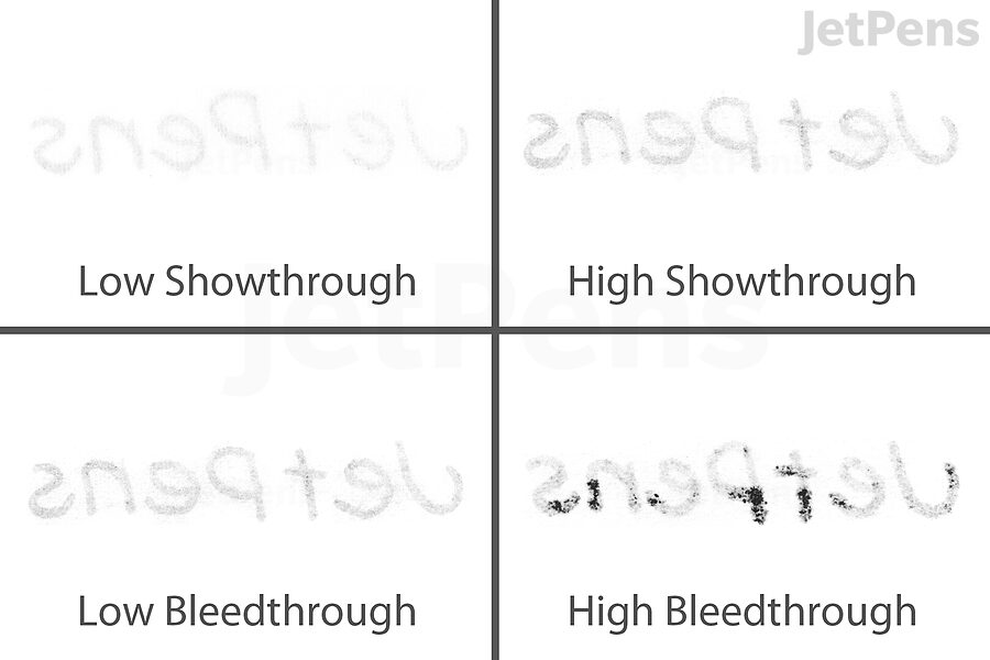 For the best performance, seek out papers that have low showthrough and no bleedthrough.