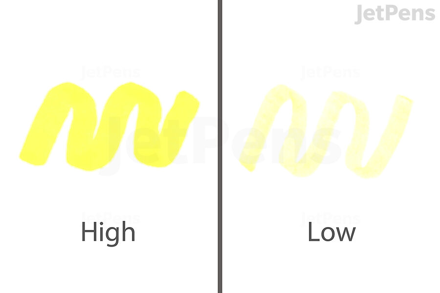 Brightness Brightness