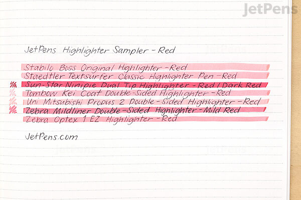 Highlighter Review: JetPens Highlighter Sampler - The Well