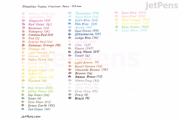 Color chart showing 10 Staedtler Triplus Fineliner pen colors with their names and codes, including red, orange, yellow, green, blue, violet, brown, black, and grey shades.