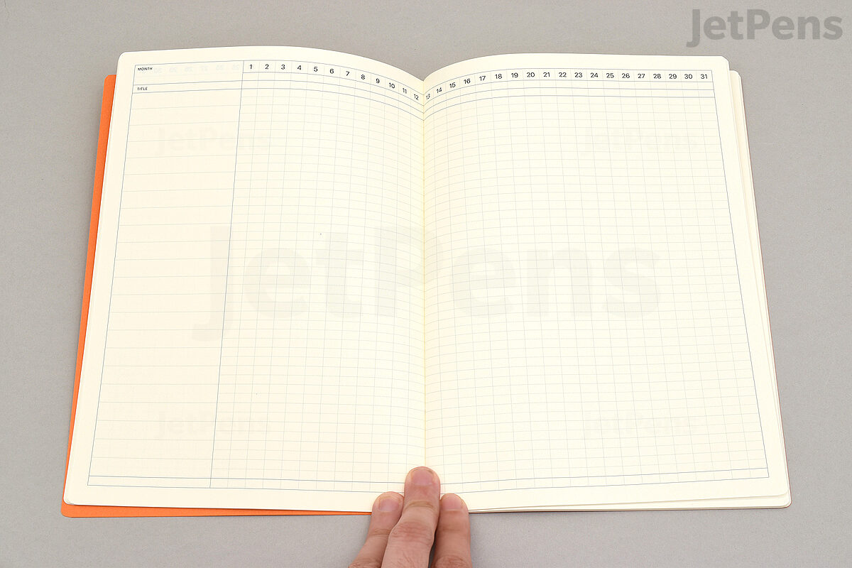 Handmade 4 x 6 Index Card Notebook for Zettelkasten / Commonplace Book Use  : r/notebooks