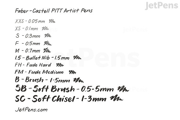 Faber Castell Pitt Pen Essential Artist Set- Black – Miss Tracy
