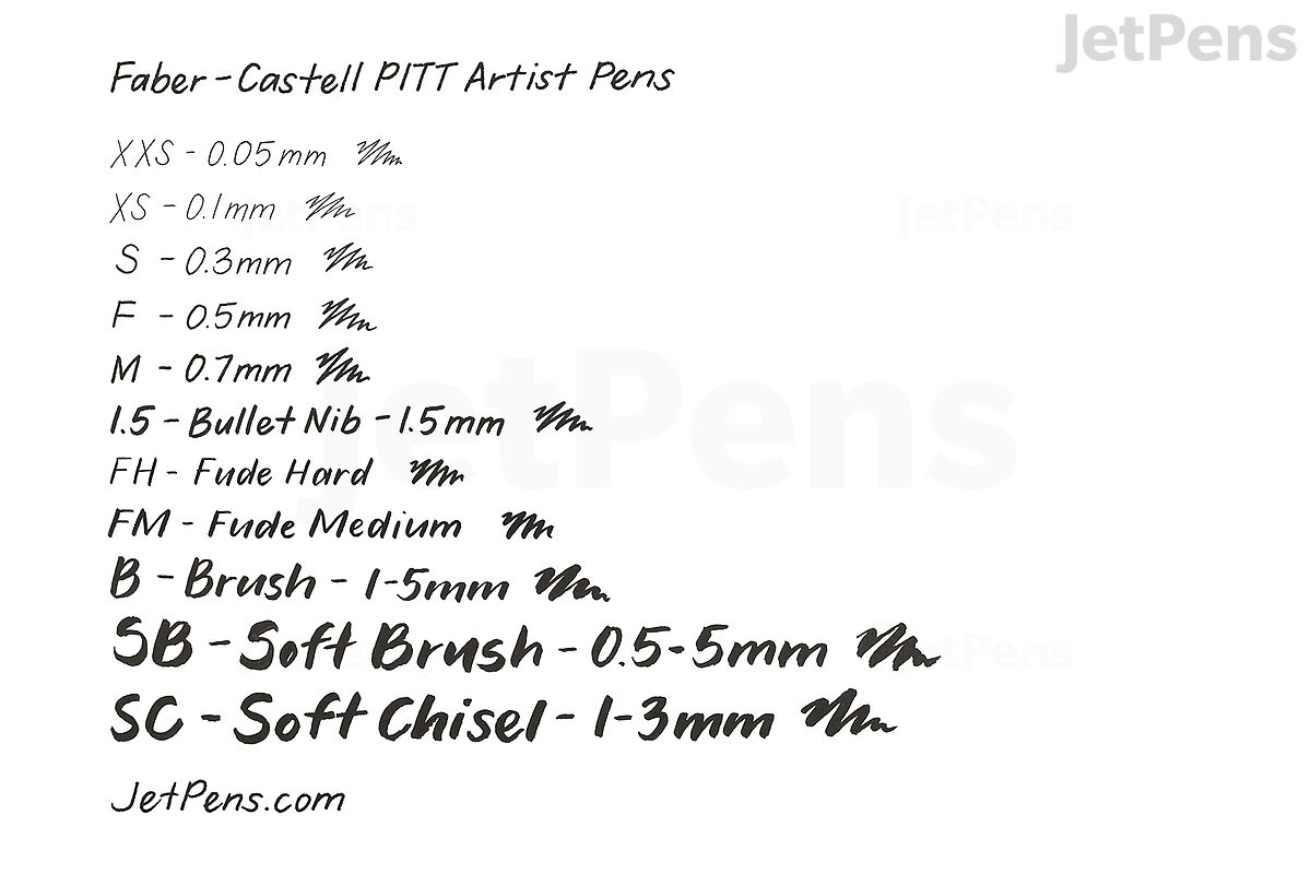 Faber-Castell Pitt Artist Pen No. 220 Light Indigo (Box of 10