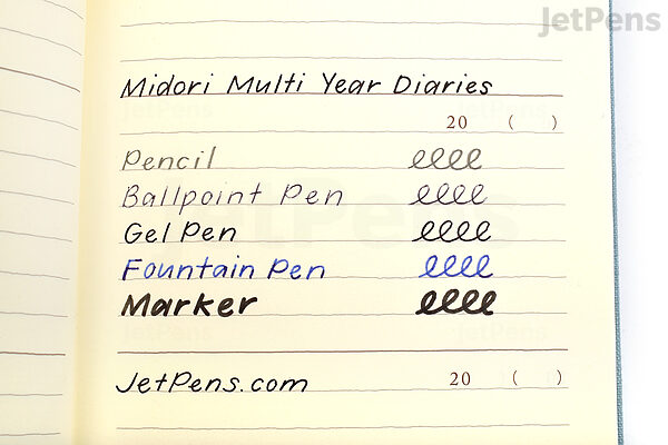 Planner Review: Midori MD 5-Year Diaries - The Well-Appointed Desk