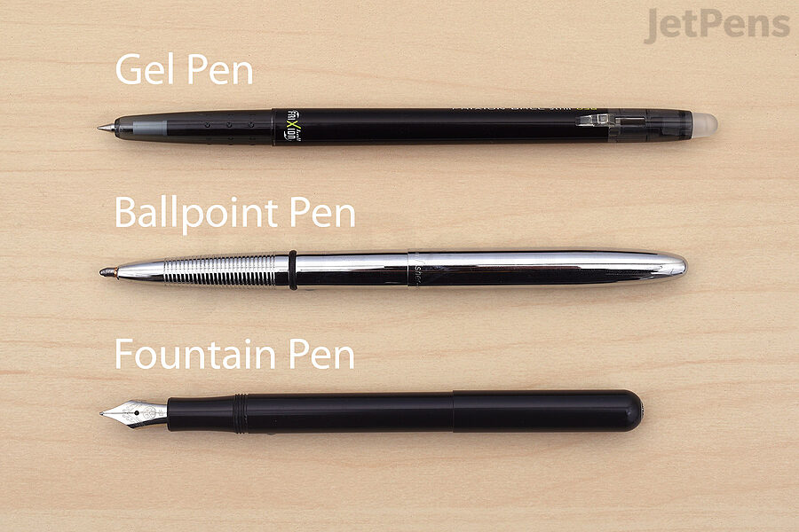 The Best Mini Pens | JetPens