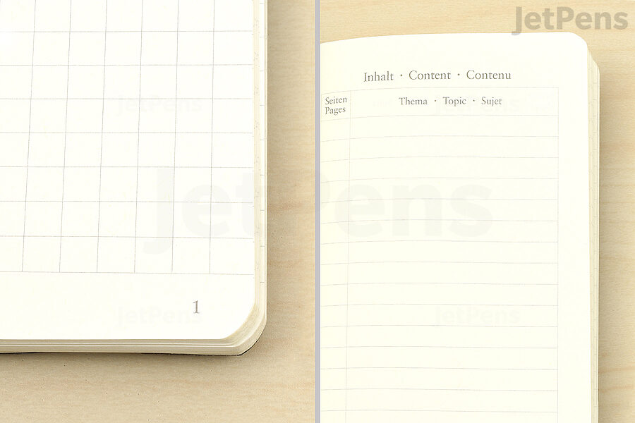 Leuchtturm1917 Notebooks have numbered pages and tables of contents.