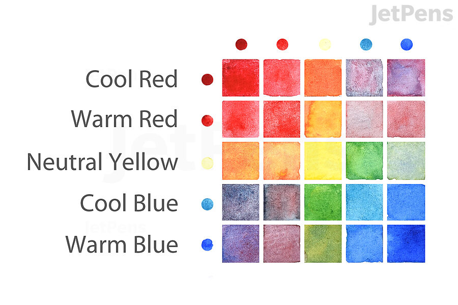 Grid showing different watercolor combinations
