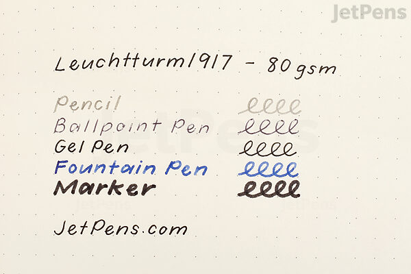 LEUCHTTURM1917 A5 5 Year diary - Some lines a day - Penfax