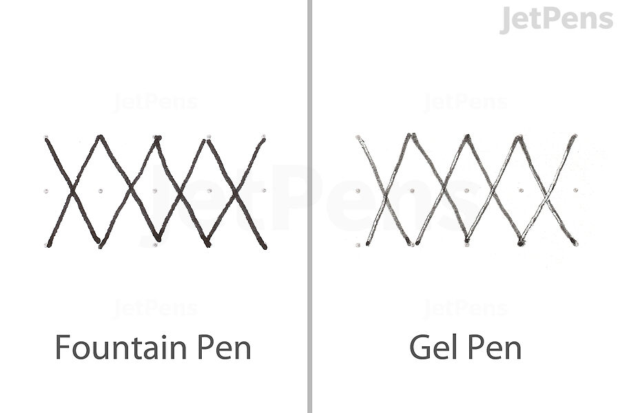 A fountain pen writes with very little pressure.