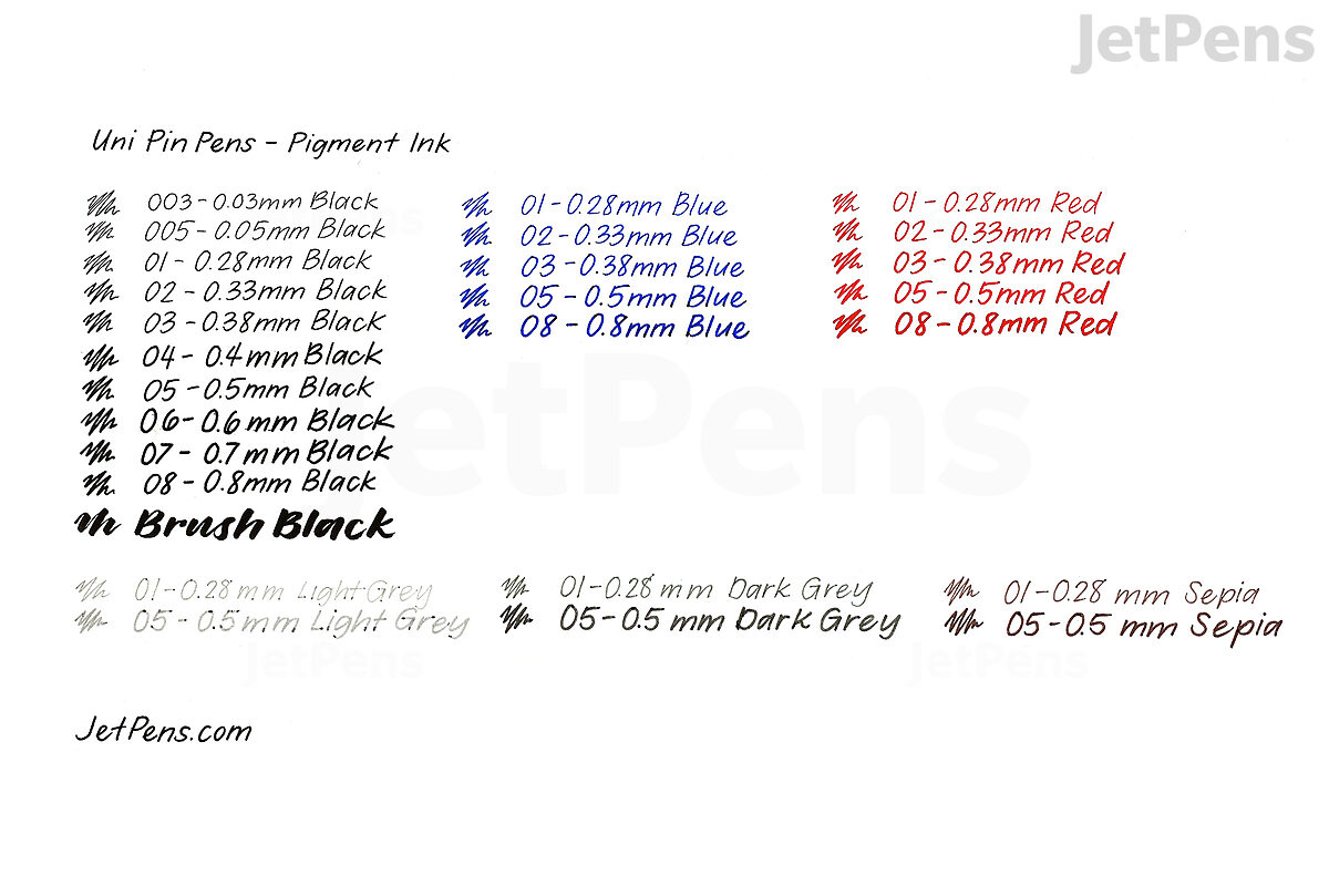 Blue Plastic Uni Pin Fineliner Pens 6 Tip Sizes, Model Name/Number:  SG_B00F38T9C4_US