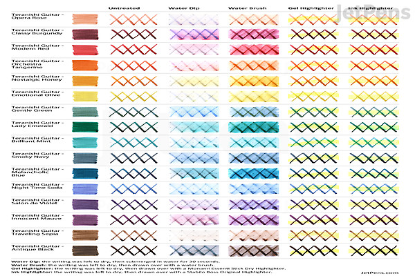 Teranishi Guitar Taisho Roman Haikara Opera Rose Ink - 40 ml Bottle ...