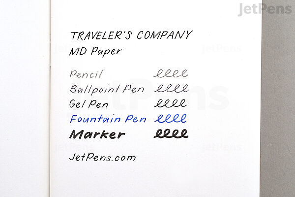 トラベラーズカンパニー Traveler's Notebook, Passport Size, Limited Edition, Card  Included, Camel 91209660