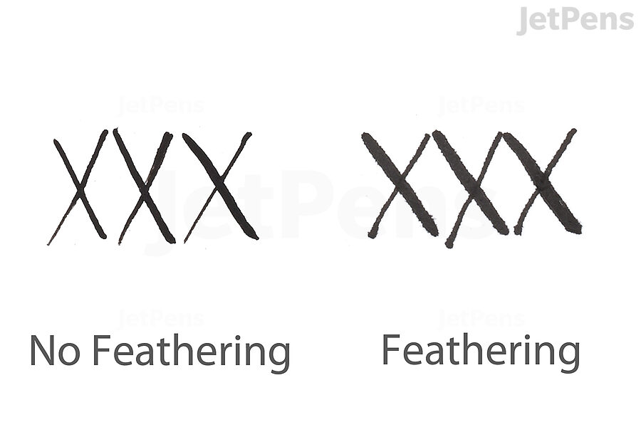Comparison of non-feathering and feathering inks