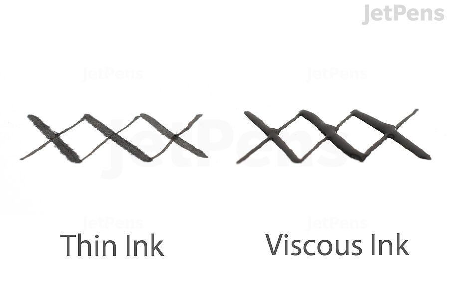 Comparison of thin, flat ink and viscous ink which stands up from the page while wet