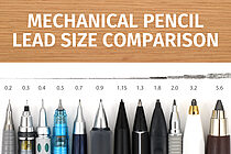 Pentel - GraphGear Drafting Pencil - GraphGear 500 - .7mm - Blue - Sam Flax  Atlanta