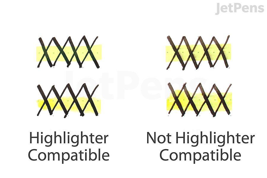 Comparison of inks that are highlighter compatible and not highlighter compatible.
