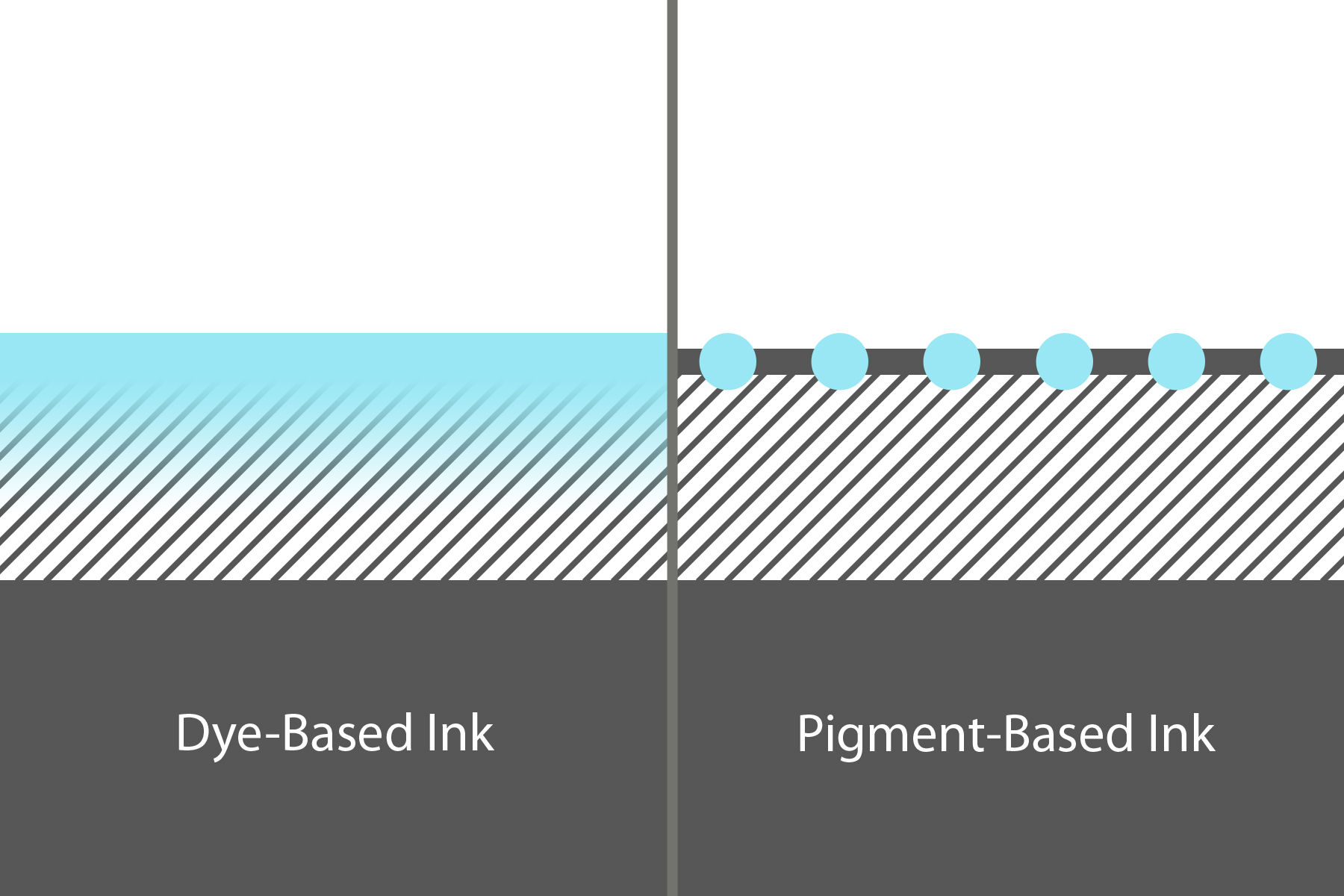 The Beginner's Guide to Fountain Pen Inks | JetPens