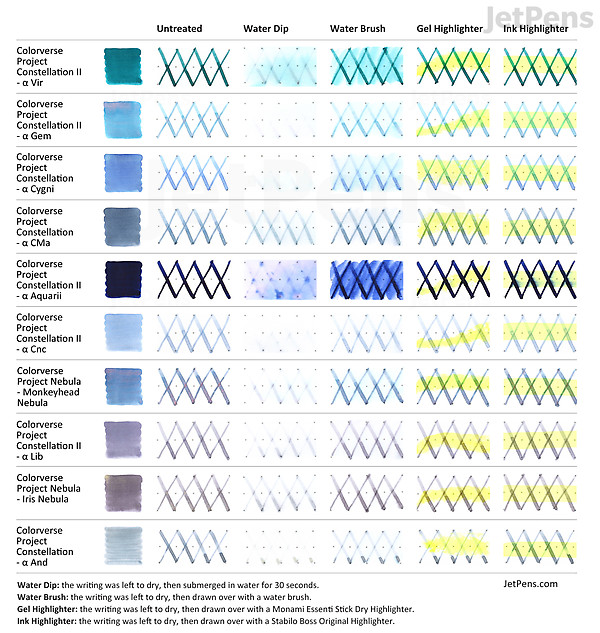 Colorverse α Aquarii Ink (No. 033) - Project Constellation II - 65 ml ...