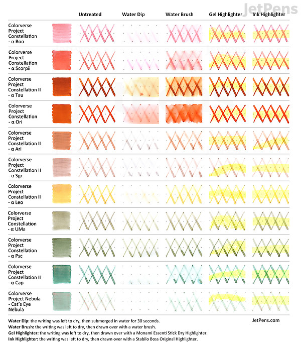 Colorverse α Aquarii Ink (No. 033) - Project Constellation II - 65 ml ...