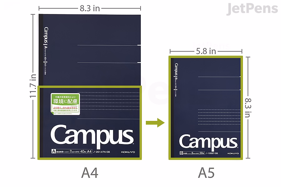 Note Book Paper Size Paper Sizes Explained | JetPens