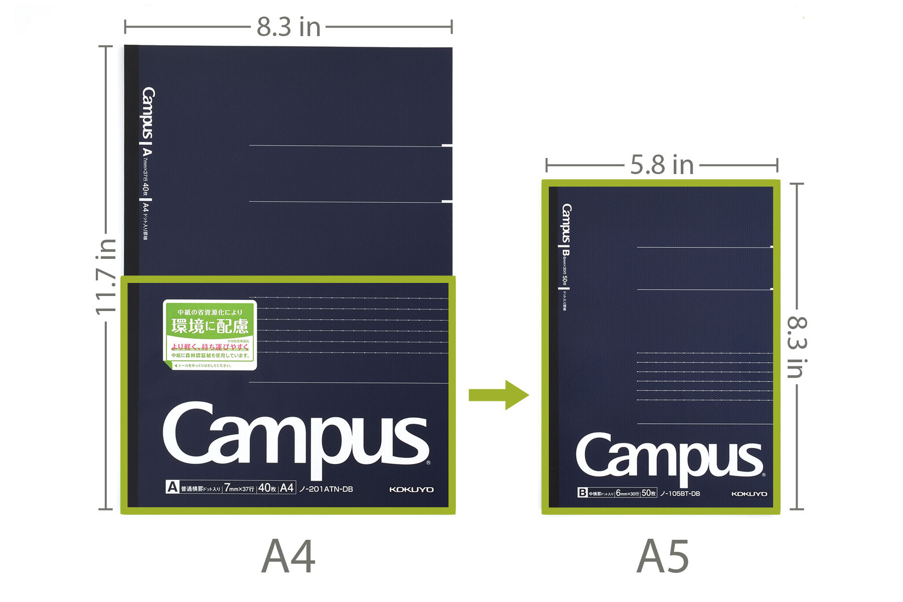 Paper Sizes Explained | JetPens