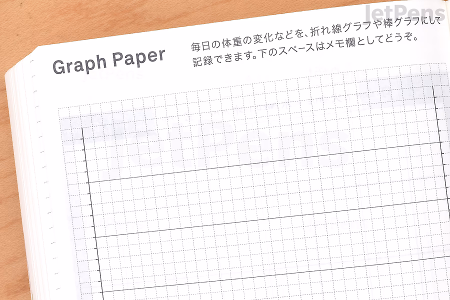 Jetec Graph Paper Guide to the Hobonichi Techo Planner | JetPens