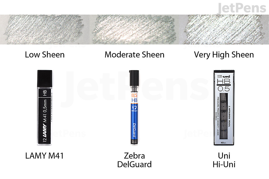 Sheen can be distracting and detract from artwork.