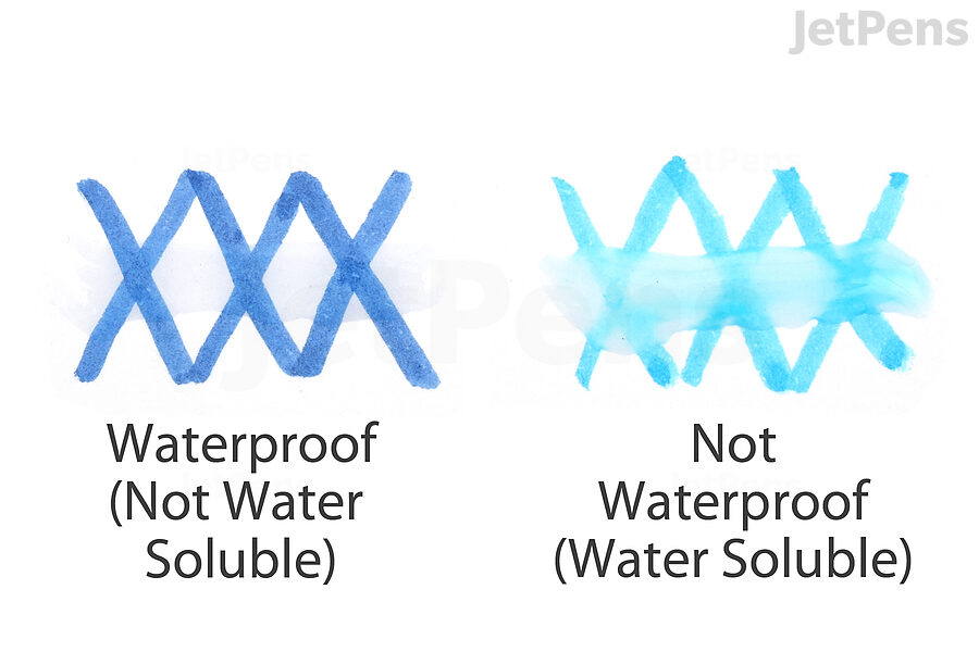 Comparison of waterproof and water soluble ink