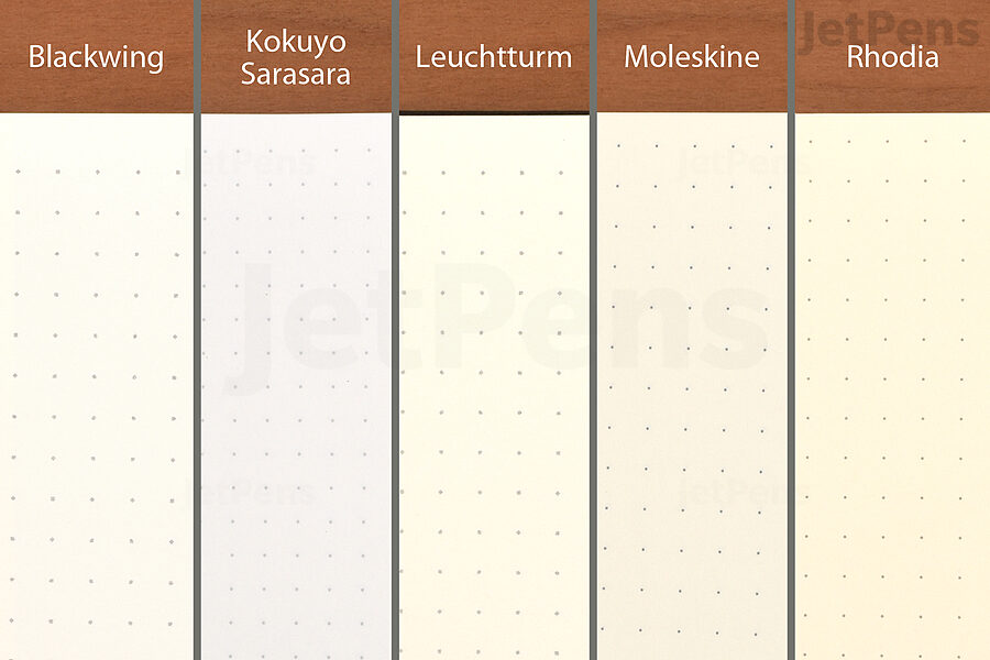 The Ultimate Black Notebook Comparison: Moleskine, Leuchtturm1917