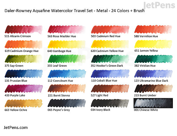 Daler Rowney Watercolor Aquafine Travel Set - 2024