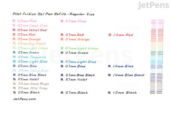 joaoxoko Frixion Erasable Pens Refill 0.7,7 Pack Gel Ink Refills