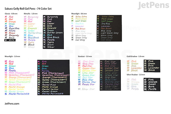 Sakura Powder Color Code Sakura Gelly Roll Gel Pen - 74 Color Set | JetPens