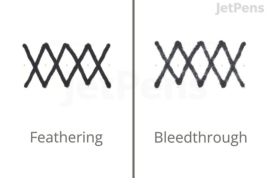 Feathering and bleedthrough can be common issues for markers.