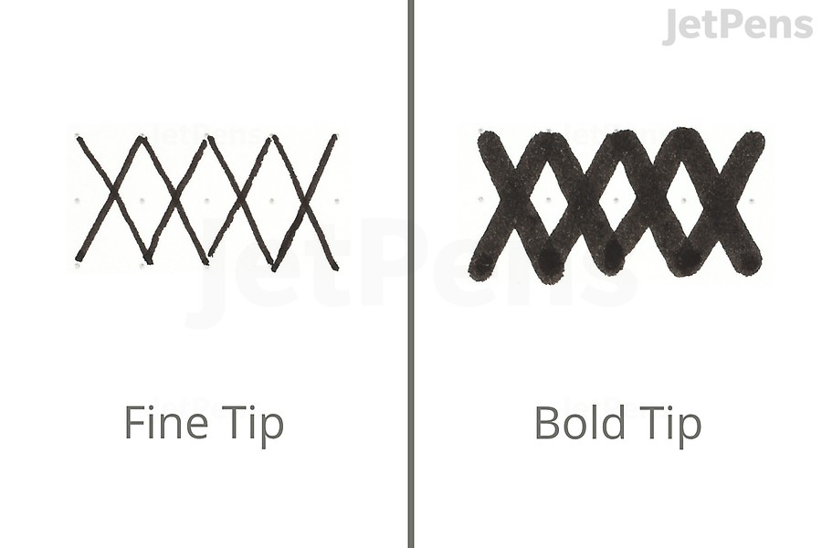 Markers come in various tip sizes.