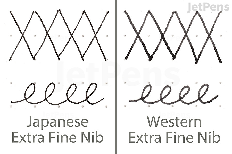 Japanese fountain pen nibs are usually finer than their American or European counterparts. We compared a Japanese extra fine nib (left) with a Western extra fine nib (right).