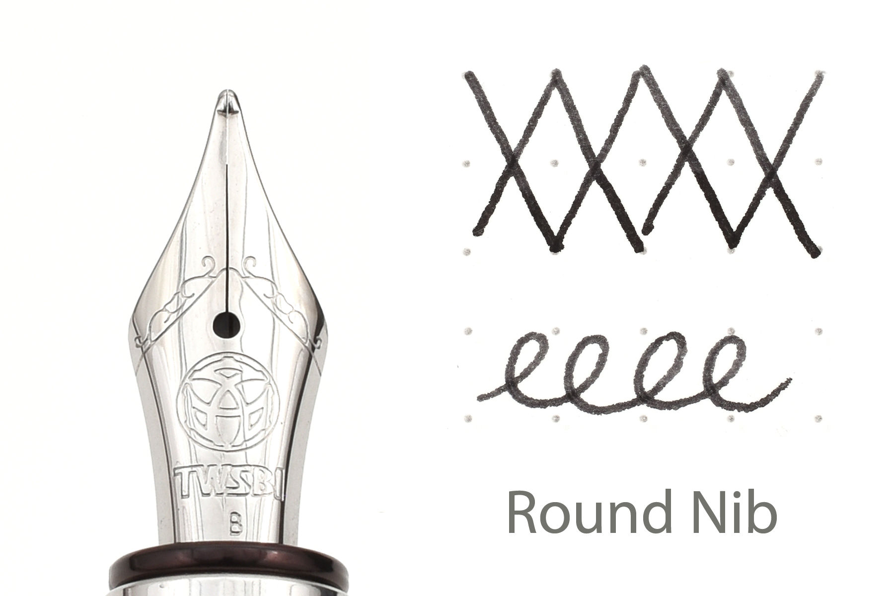 Guide to Fountain Pen Nibs: Choosing a Fountain Pen Nib | JetPens