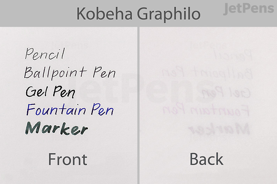 The Best Japanese Notebooks | JetPens